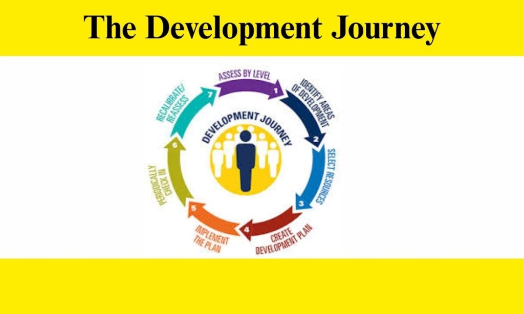 The Development Journey