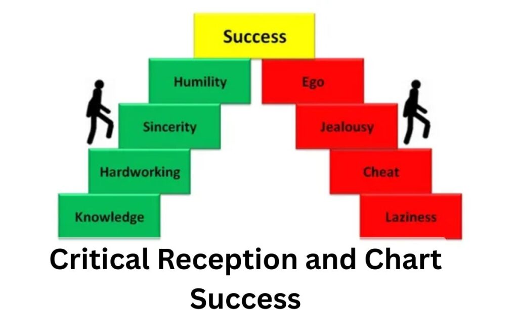 Critical Reception and Chart Success